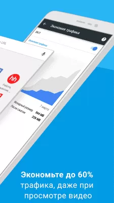 Google Chrome для Android